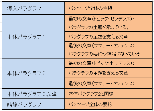 ielts reading 22.png.jpg