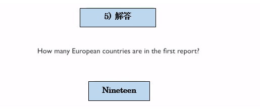 ielts reading 29