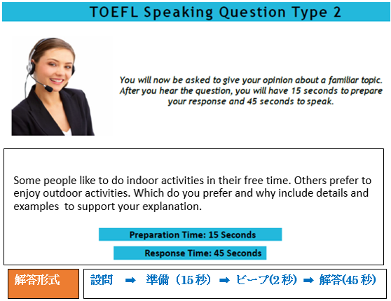 toefl speaking 10