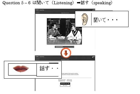 toefl speaking 12