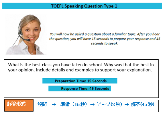 toefl speaking 8