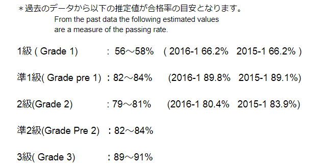 英検　画像1